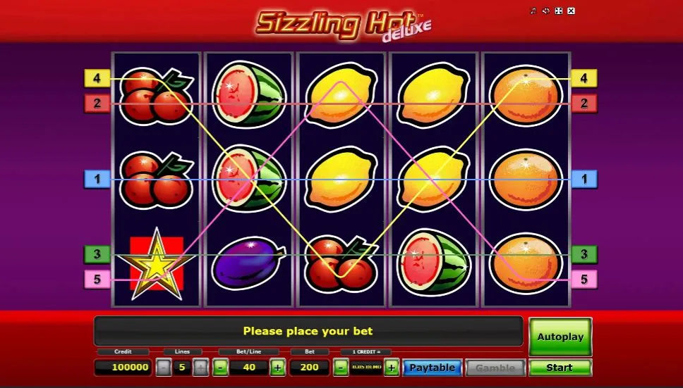 Podstawowe informacje o maszynie hazardowej